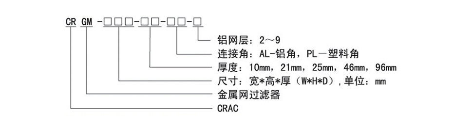 Cracfilter型號